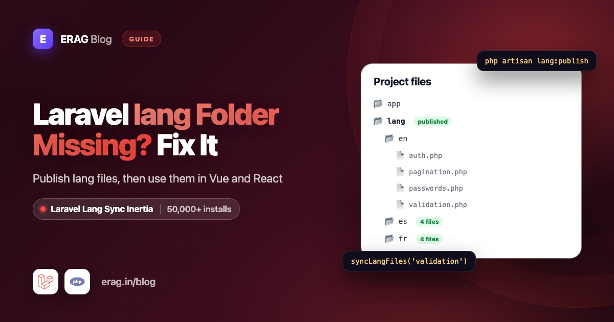 Laravel lang folder created by php artisan lang:publish with en, es and fr language files